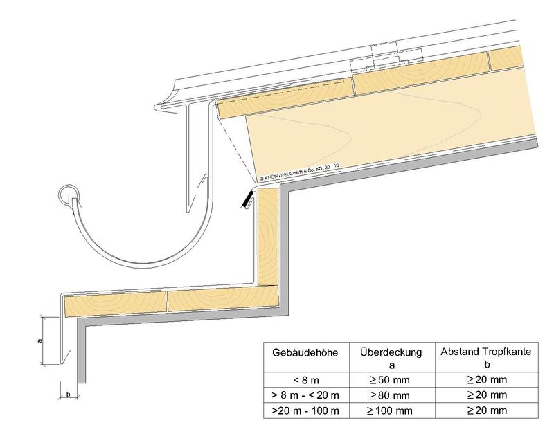 Zeichnung Auf-Gesims-Rinne mit Maßen